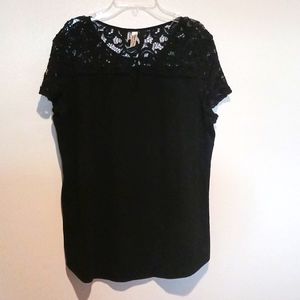 ⭐️Proseption Concept